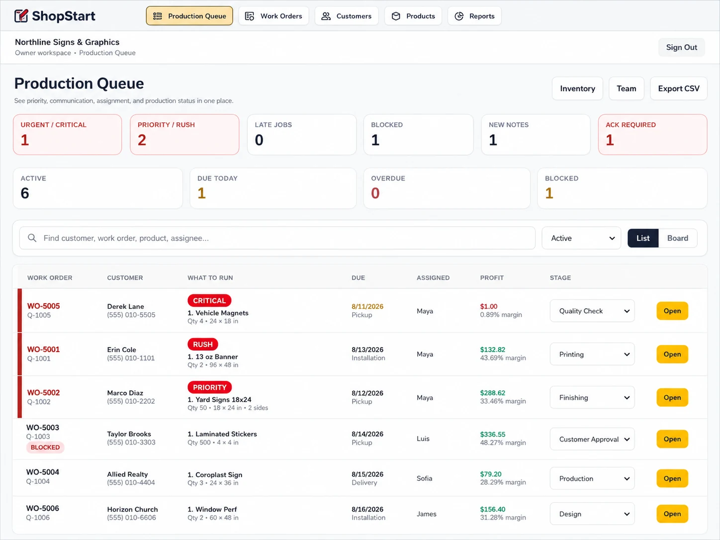 ShopStart production queue with rush jobs, blocked jobs, due dates, stages and assignees